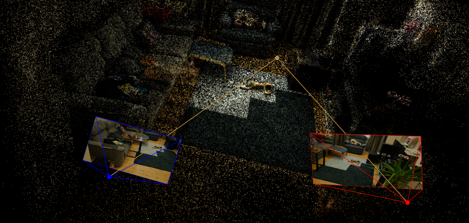 Gaussian splatting teaser showing a room scene, camera frustums, and projected image planes.